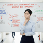 Apakah Sekolah Pramugari Bisa Langsung Jadi Pramugari
