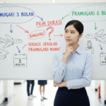 Program Pendidikan Sekolah Pramugari 3 Bulan vs 6 Bulan